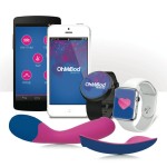 Recommended gear for a cam girl