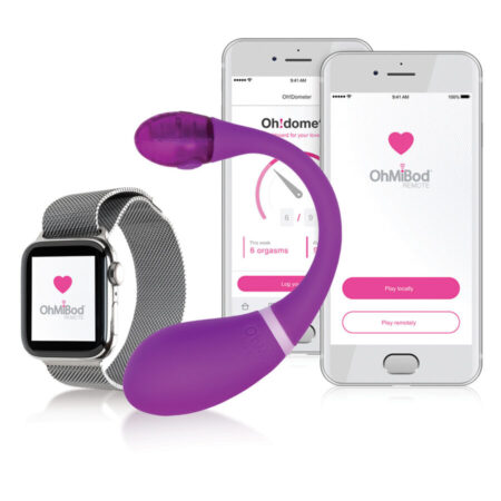 ohmibod esca 2 обзор 4