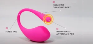 Lovense-Lush-3-revisión